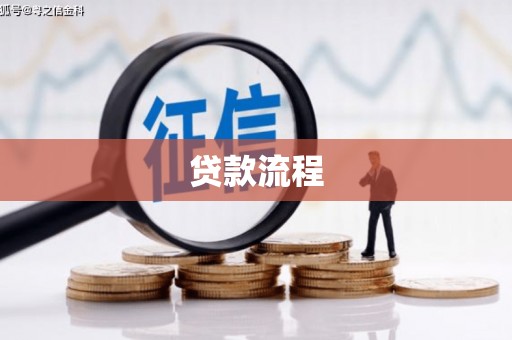 中国香港贷款流程
